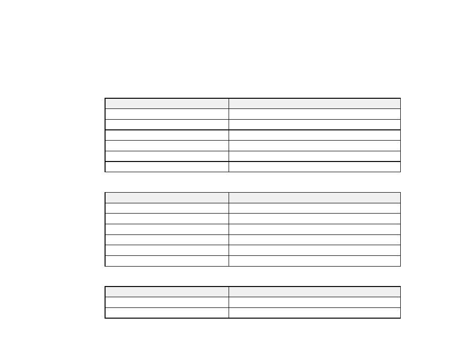 Digital certificate types | Epson PowerLite 2250U 5000-Lumen WUXGA 3LCD Projector User Manual | Page 92 / 299