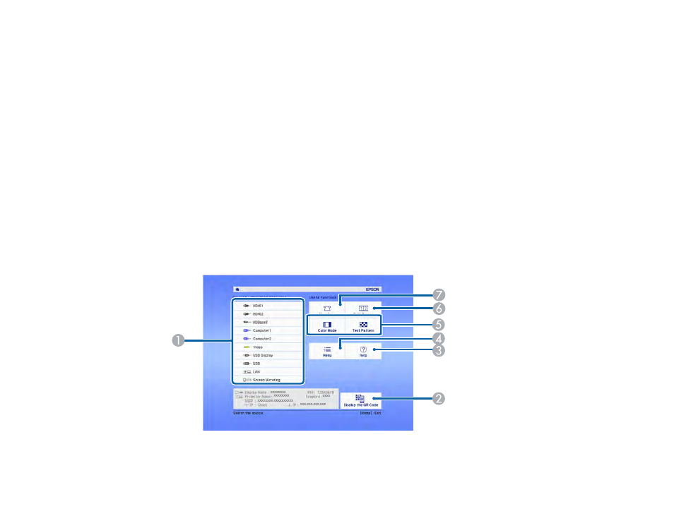 Using the home screen | Epson PowerLite 2250U 5000-Lumen WUXGA 3LCD Projector User Manual | Page 96 / 299