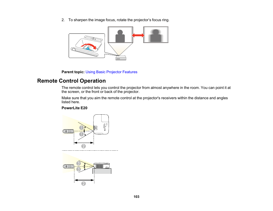 Remote control operation | Epson PowerLite 1288 4000-Lumen Full HD 3LCD Projector with Wi-Fi User Manual | Page 103 / 234