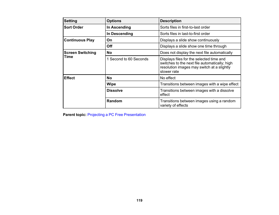 Epson PowerLite 1288 4000-Lumen Full HD 3LCD Projector with Wi-Fi User Manual | Page 119 / 234