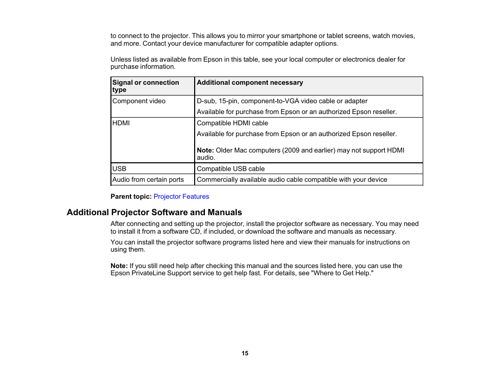 Additional projector software and manuals | Epson PowerLite 1288 4000-Lumen Full HD 3LCD Projector with Wi-Fi User Manual | Page 15 / 234