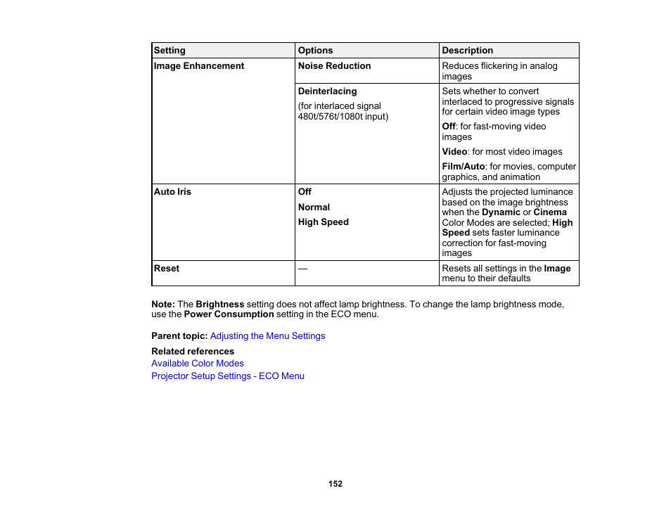 Epson PowerLite 1288 4000-Lumen Full HD 3LCD Projector with Wi-Fi User Manual | Page 152 / 234