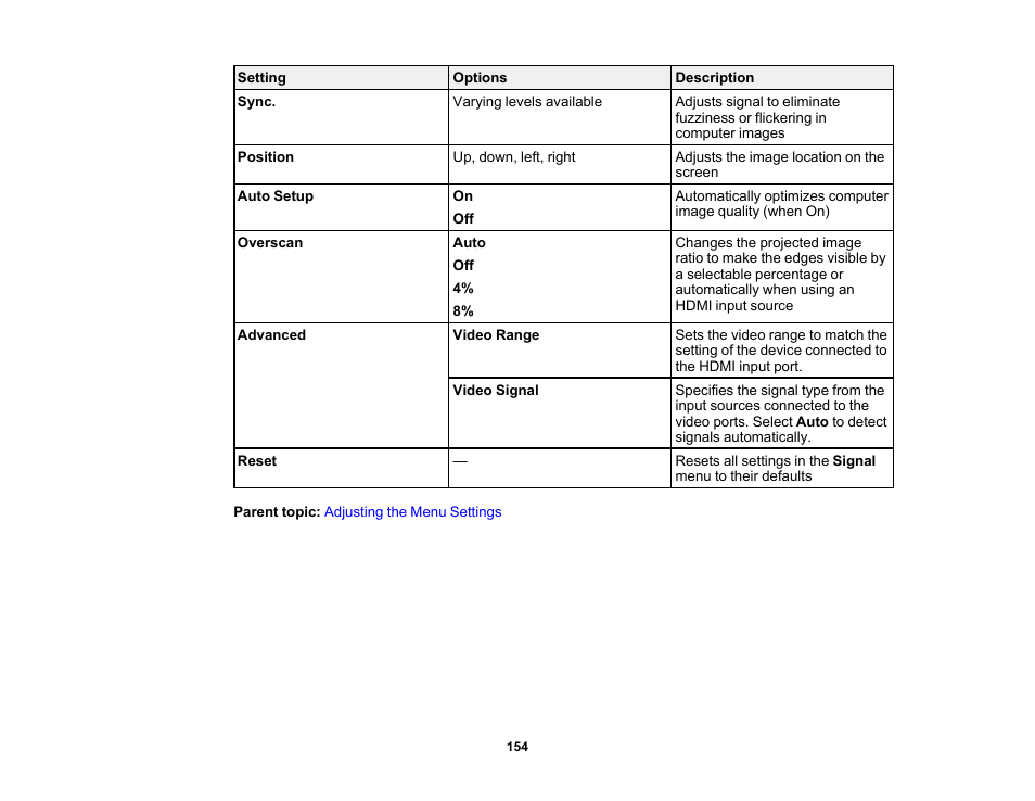 Epson PowerLite 1288 4000-Lumen Full HD 3LCD Projector with Wi-Fi User Manual | Page 154 / 234