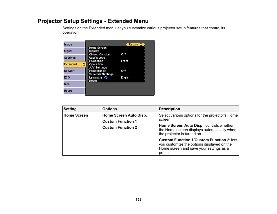 Projector setup settings - extended menu | Epson PowerLite 1288 4000-Lumen Full HD 3LCD Projector with Wi-Fi User Manual | Page 158 / 234