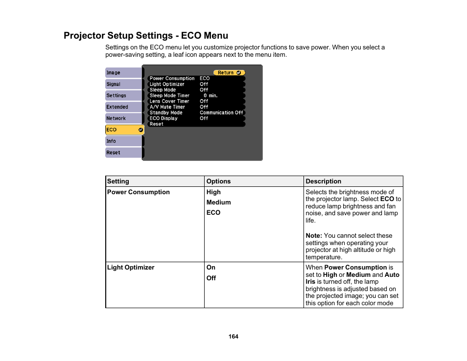 Projector setup settings - eco menu | Epson PowerLite 1288 4000-Lumen Full HD 3LCD Projector with Wi-Fi User Manual | Page 164 / 234