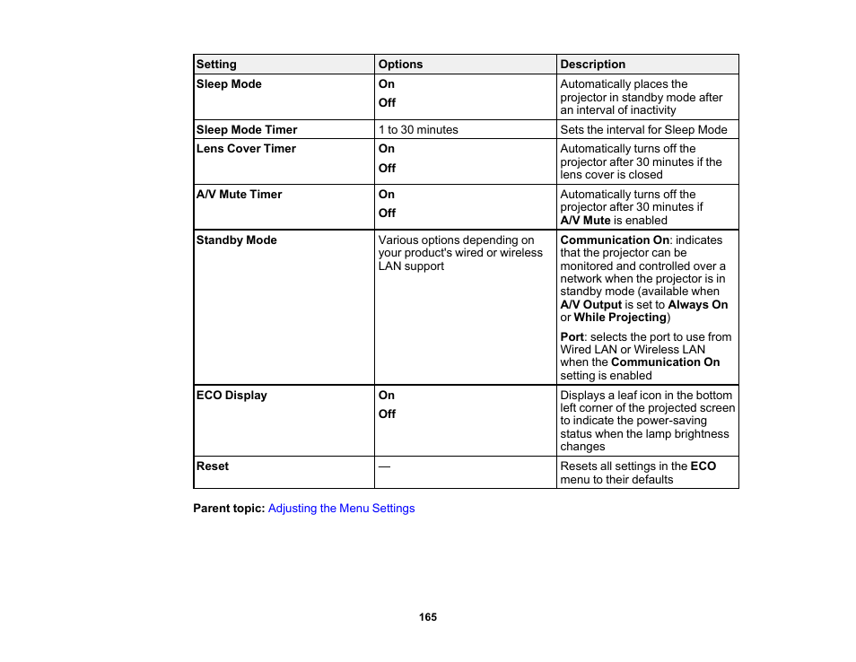 Epson PowerLite 1288 4000-Lumen Full HD 3LCD Projector with Wi-Fi User Manual | Page 165 / 234