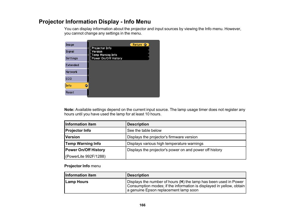 Projector information display - info menu | Epson PowerLite 1288 4000-Lumen Full HD 3LCD Projector with Wi-Fi User Manual | Page 166 / 234