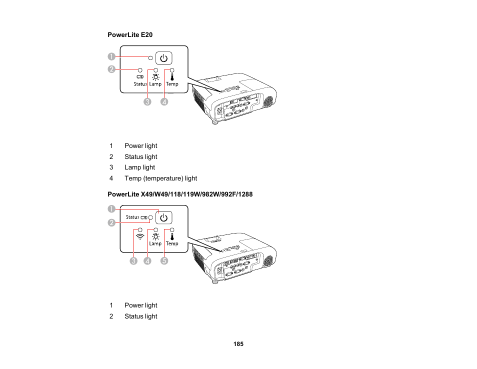 Epson PowerLite 1288 4000-Lumen Full HD 3LCD Projector with Wi-Fi User Manual | Page 185 / 234