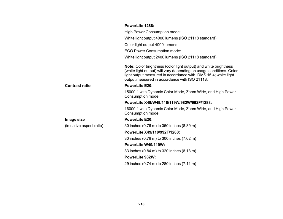 Epson PowerLite 1288 4000-Lumen Full HD 3LCD Projector with Wi-Fi User Manual | Page 210 / 234