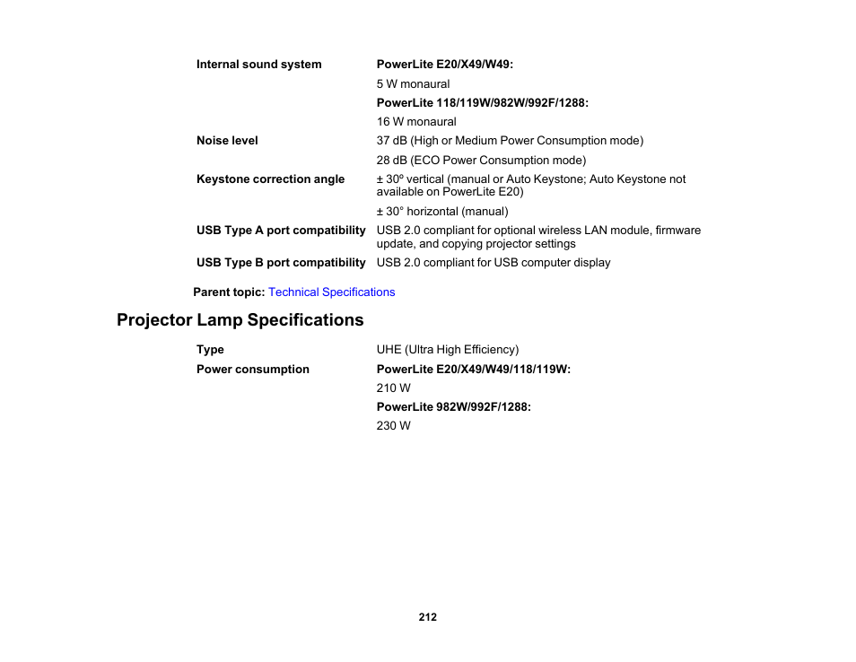 Projector lamp specifications | Epson PowerLite 1288 4000-Lumen Full HD 3LCD Projector with Wi-Fi User Manual | Page 212 / 234