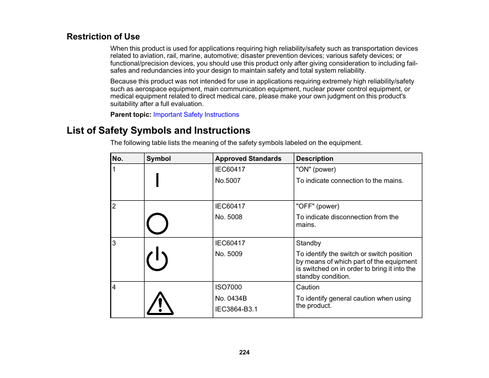 Restriction of use, List of safety symbols and instructions | Epson PowerLite 1288 4000-Lumen Full HD 3LCD Projector with Wi-Fi User Manual | Page 224 / 234