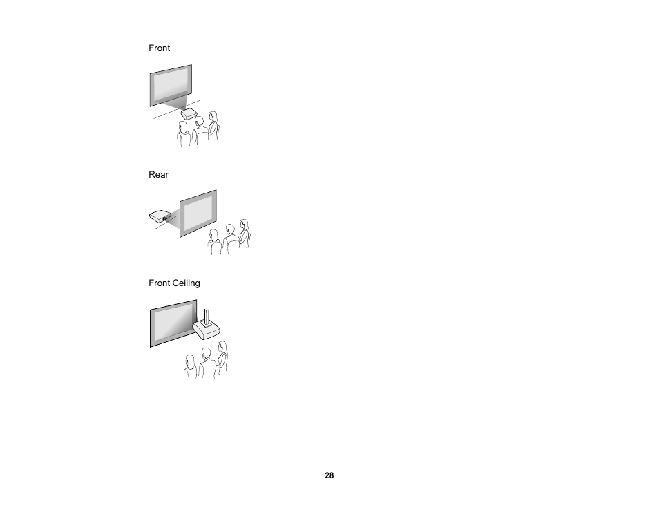 Epson PowerLite 1288 4000-Lumen Full HD 3LCD Projector with Wi-Fi User Manual | Page 28 / 234