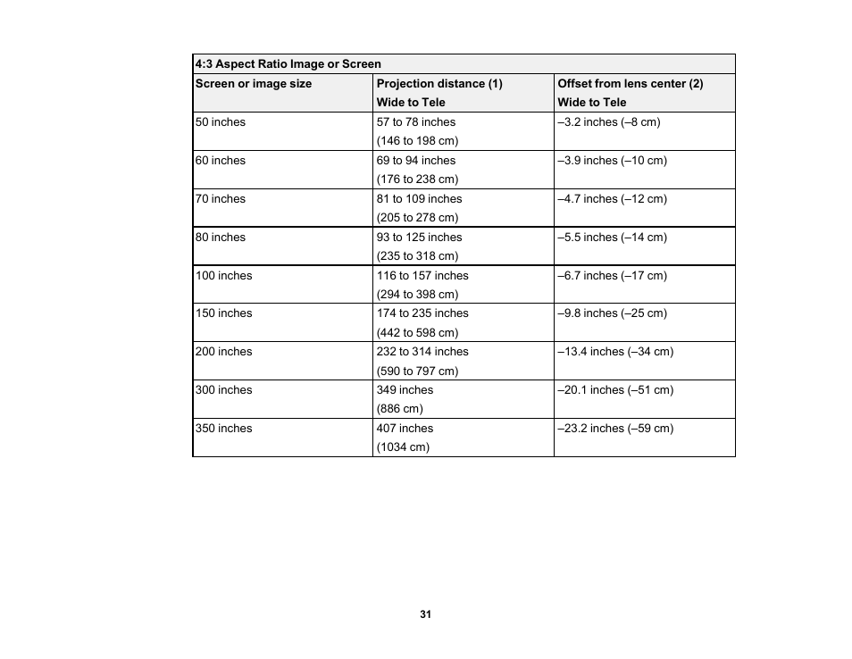 Epson PowerLite 1288 4000-Lumen Full HD 3LCD Projector with Wi-Fi User Manual | Page 31 / 234