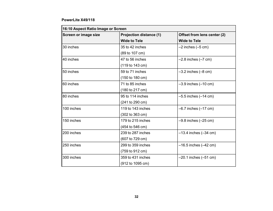 Epson PowerLite 1288 4000-Lumen Full HD 3LCD Projector with Wi-Fi User Manual | Page 32 / 234