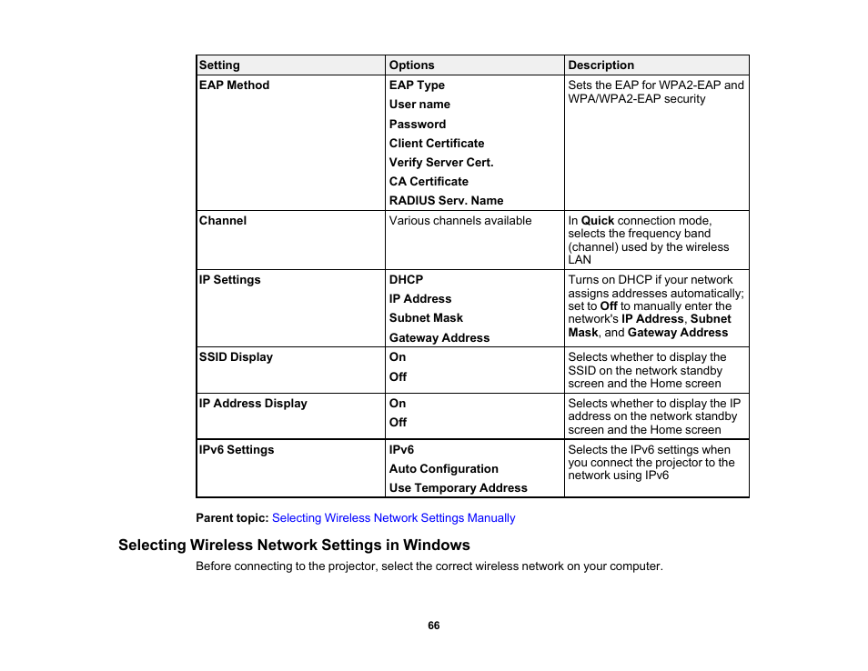 Selecting wireless network settings in windows | Epson PowerLite 1288 4000-Lumen Full HD 3LCD Projector with Wi-Fi User Manual | Page 66 / 234