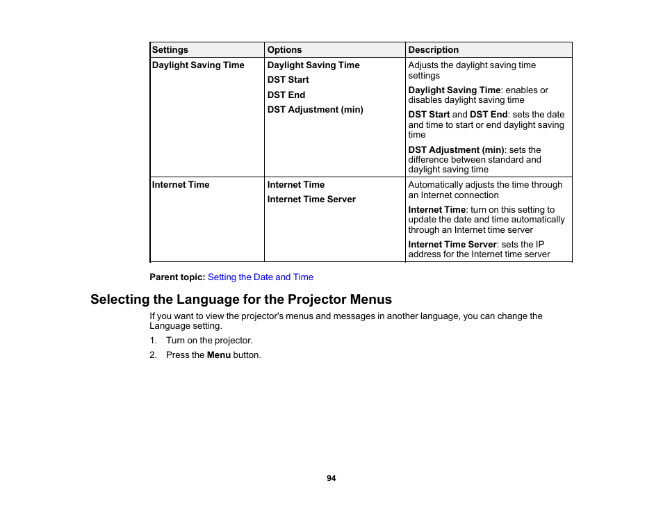 Selecting the language for the projector menus | Epson PowerLite 1288 4000-Lumen Full HD 3LCD Projector with Wi-Fi User Manual | Page 94 / 234