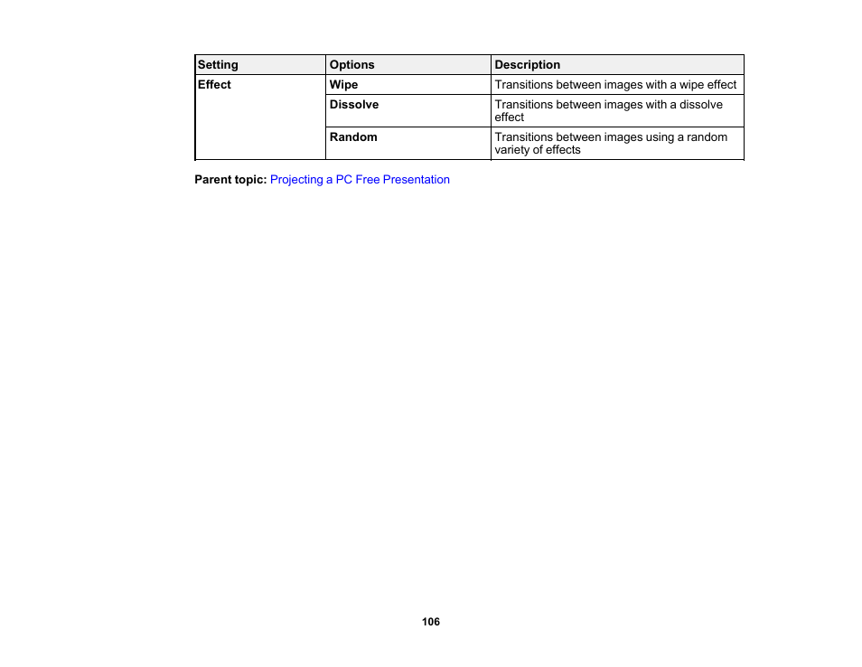 Epson PowerLite 685W 3500-Lumen WXGA Ultra-Short Throw 3LCD Projector User Manual | Page 106 / 263