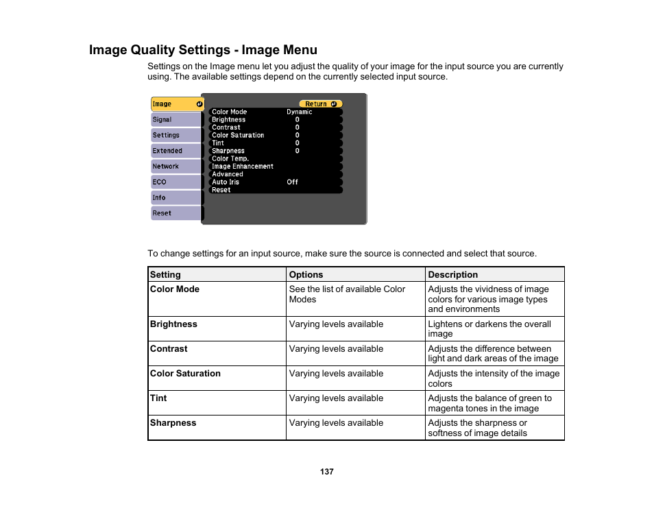 Image quality settings - image menu | Epson PowerLite 685W 3500-Lumen WXGA Ultra-Short Throw 3LCD Projector User Manual | Page 137 / 263