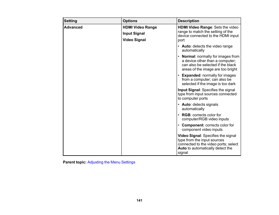 Epson PowerLite 685W 3500-Lumen WXGA Ultra-Short Throw 3LCD Projector User Manual | Page 141 / 263