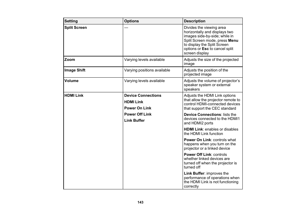 Epson PowerLite 685W 3500-Lumen WXGA Ultra-Short Throw 3LCD Projector User Manual | Page 143 / 263