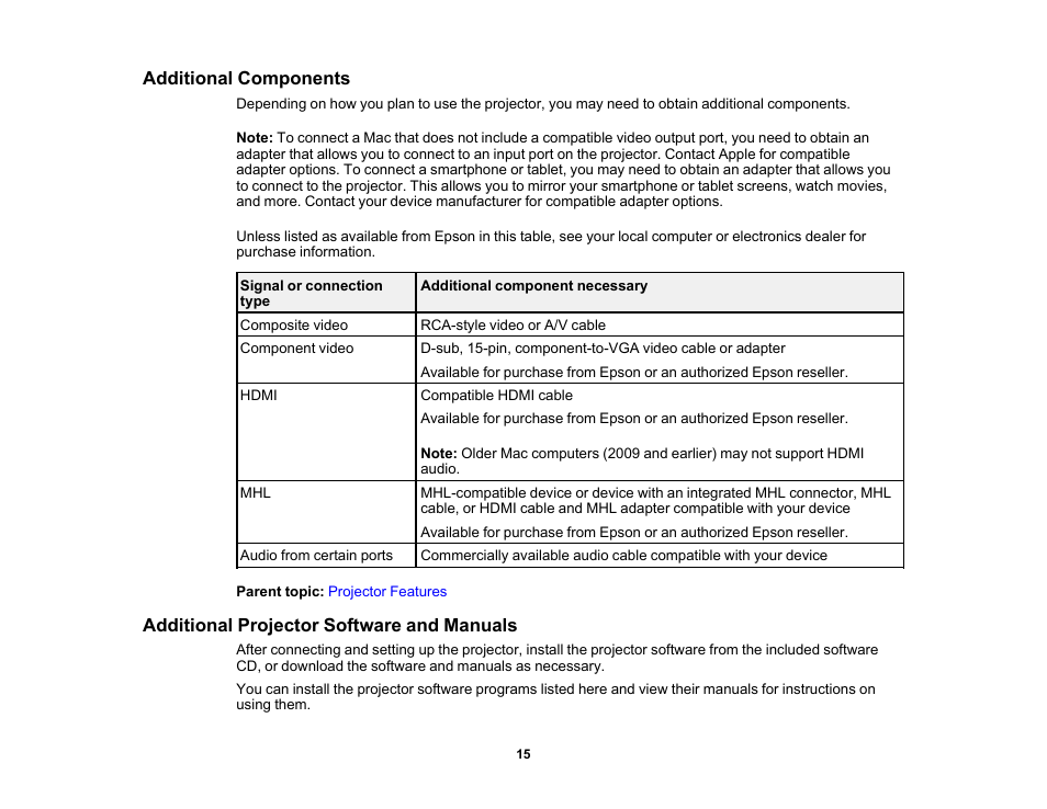 Additional components, Additional projector software and manuals | Epson PowerLite 685W 3500-Lumen WXGA Ultra-Short Throw 3LCD Projector User Manual | Page 15 / 263