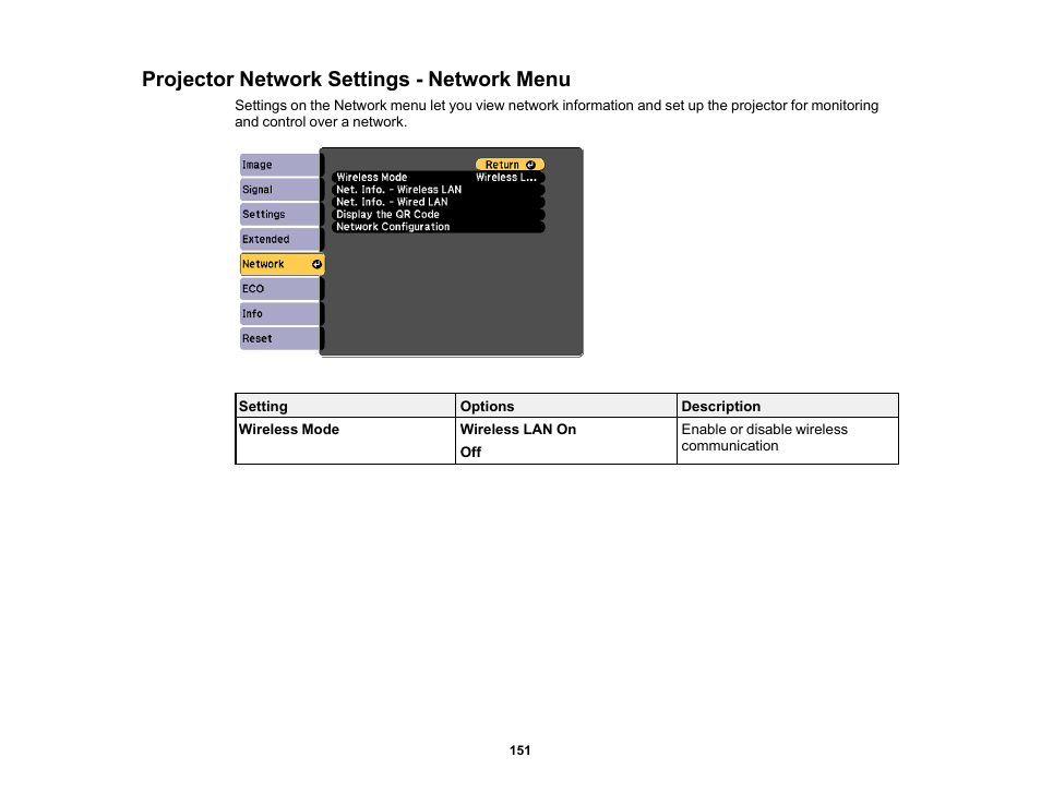 Projector network settings - network menu | Epson PowerLite 685W 3500-Lumen WXGA Ultra-Short Throw 3LCD Projector User Manual | Page 151 / 263