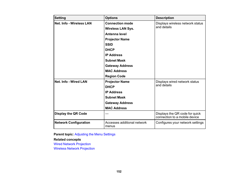 Epson PowerLite 685W 3500-Lumen WXGA Ultra-Short Throw 3LCD Projector User Manual | Page 152 / 263