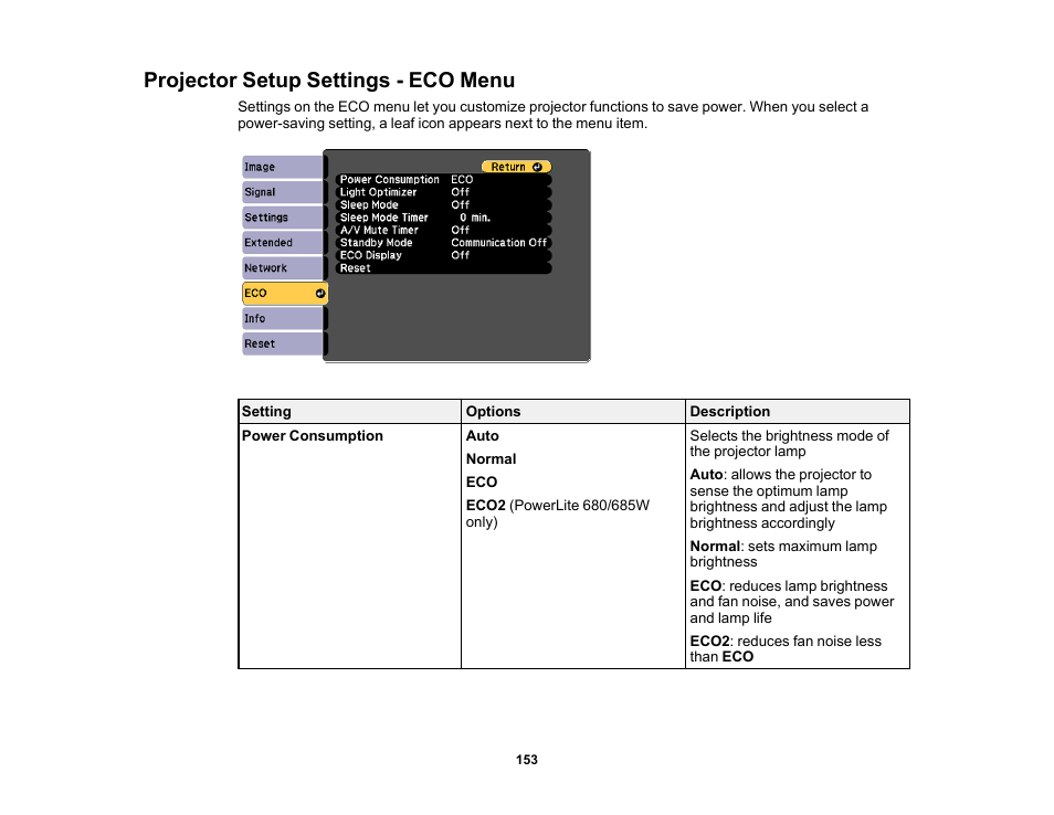 Projector setup settings - eco menu | Epson PowerLite 685W 3500-Lumen WXGA Ultra-Short Throw 3LCD Projector User Manual | Page 153 / 263