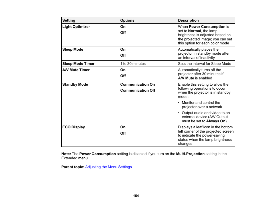 Epson PowerLite 685W 3500-Lumen WXGA Ultra-Short Throw 3LCD Projector User Manual | Page 154 / 263