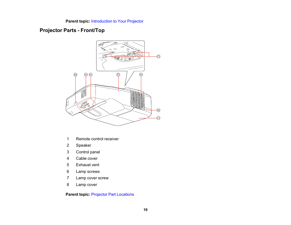 Projector parts - front/top | Epson PowerLite 685W 3500-Lumen WXGA Ultra-Short Throw 3LCD Projector User Manual | Page 19 / 263