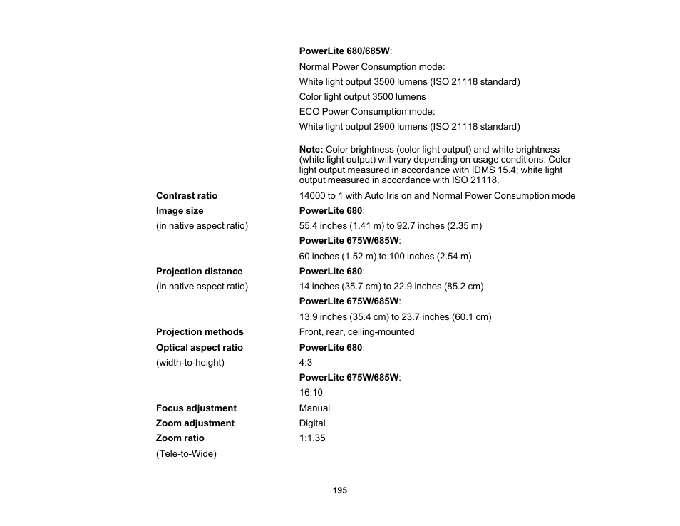 Epson PowerLite 685W 3500-Lumen WXGA Ultra-Short Throw 3LCD Projector User Manual | Page 195 / 263