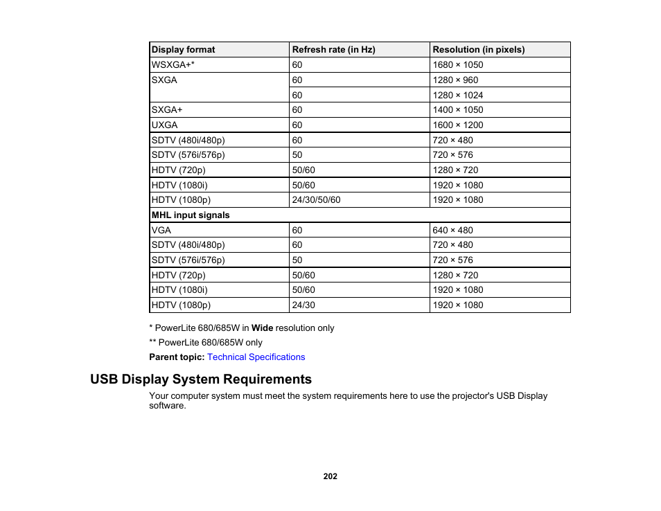 Usb display system requirements | Epson PowerLite 685W 3500-Lumen WXGA Ultra-Short Throw 3LCD Projector User Manual | Page 202 / 263