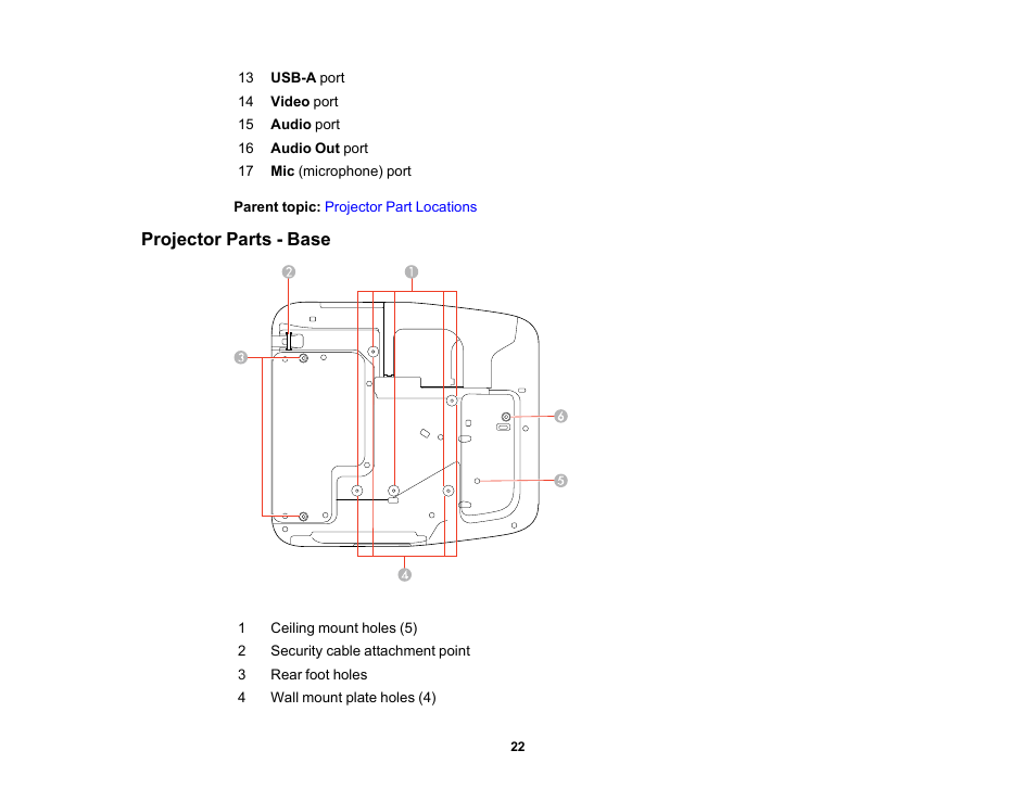 Projector parts - base | Epson PowerLite 685W 3500-Lumen WXGA Ultra-Short Throw 3LCD Projector User Manual | Page 22 / 263