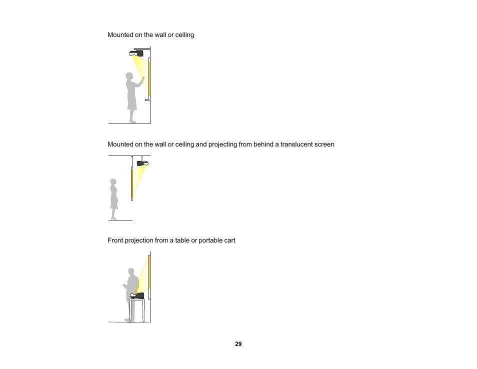 Epson PowerLite 685W 3500-Lumen WXGA Ultra-Short Throw 3LCD Projector User Manual | Page 29 / 263