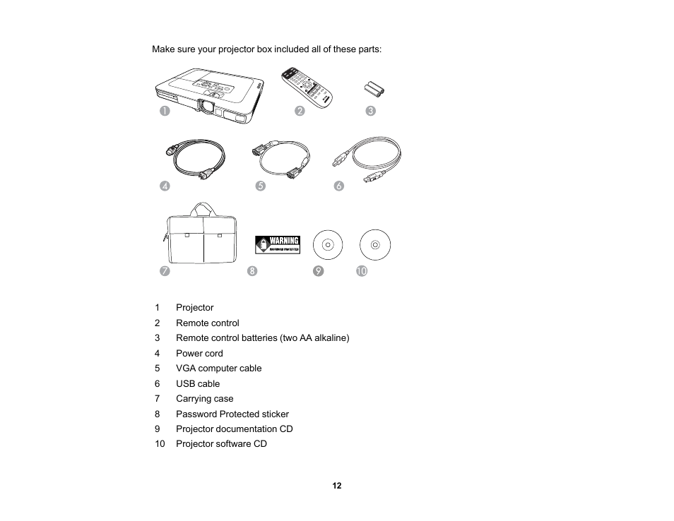 Epson PowerLite 1781W 3200-Lumen WXGA 3LCD Projector User Manual | Page 12 / 245