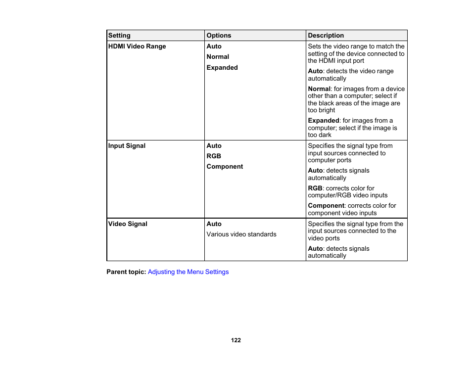 Epson PowerLite 1781W 3200-Lumen WXGA 3LCD Projector User Manual | Page 122 / 245