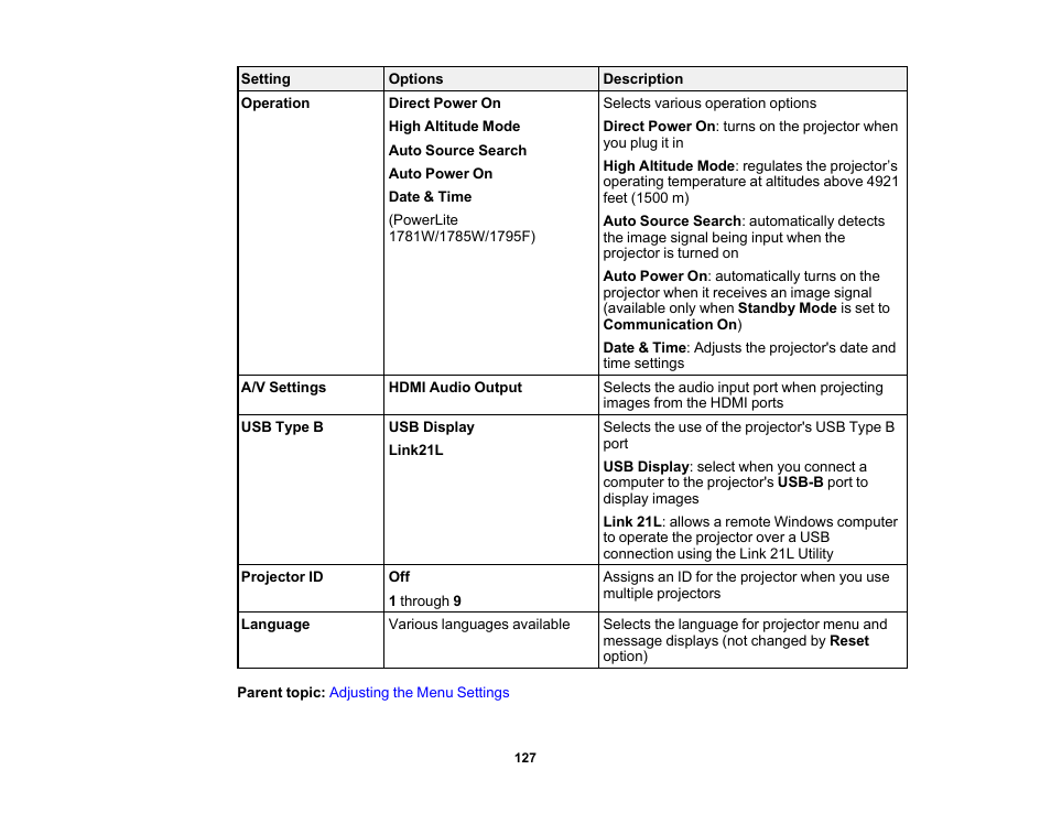 Epson PowerLite 1781W 3200-Lumen WXGA 3LCD Projector User Manual | Page 127 / 245