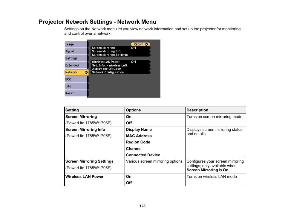 Projector network settings - network menu | Epson PowerLite 1781W 3200-Lumen WXGA 3LCD Projector User Manual | Page 128 / 245