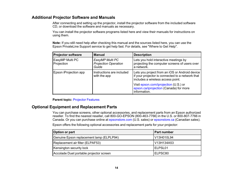 Additional projector software and manuals, Optional equipment and replacement parts | Epson PowerLite 1781W 3200-Lumen WXGA 3LCD Projector User Manual | Page 14 / 245