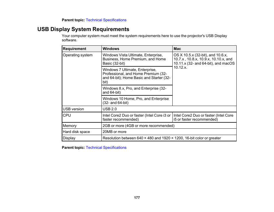 Usb display system requirements | Epson PowerLite 1781W 3200-Lumen WXGA 3LCD Projector User Manual | Page 177 / 245