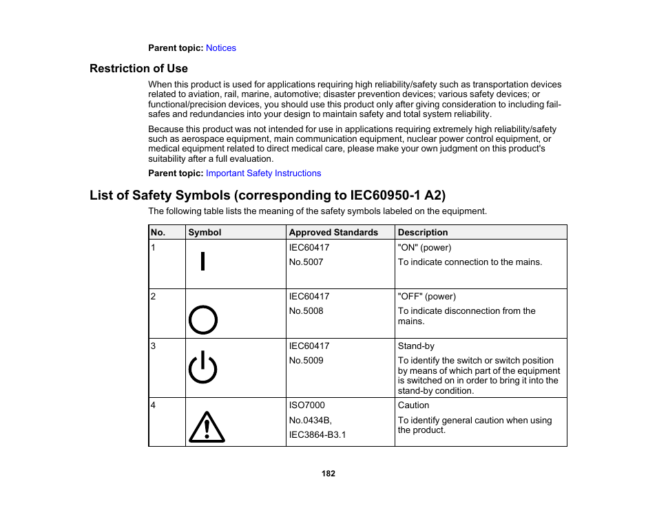 Restriction of use | Epson PowerLite 1781W 3200-Lumen WXGA 3LCD Projector User Manual | Page 182 / 245