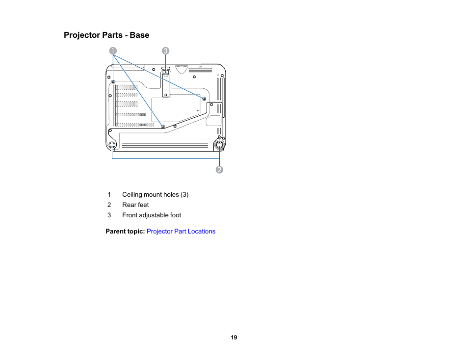 Projector parts - base | Epson PowerLite 1781W 3200-Lumen WXGA 3LCD Projector User Manual | Page 19 / 245