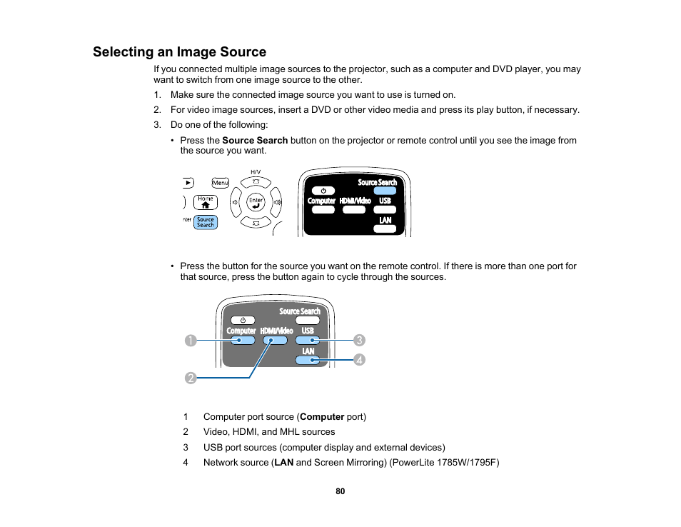 Selecting an image source | Epson PowerLite 1781W 3200-Lumen WXGA 3LCD Projector User Manual | Page 80 / 245