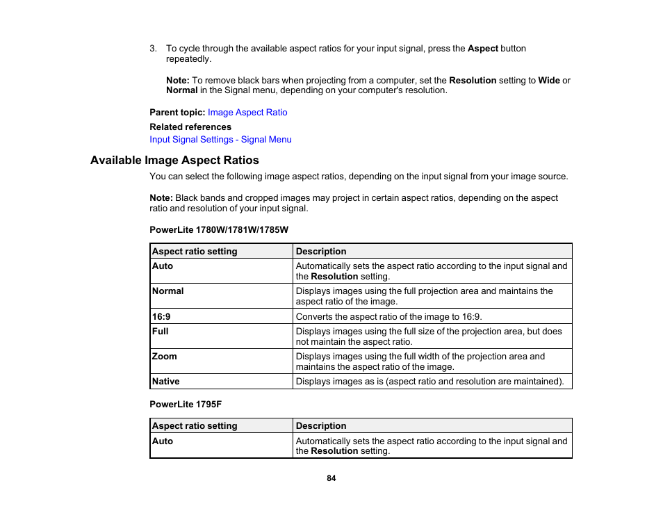 Available image aspect ratios | Epson PowerLite 1781W 3200-Lumen WXGA 3LCD Projector User Manual | Page 84 / 245