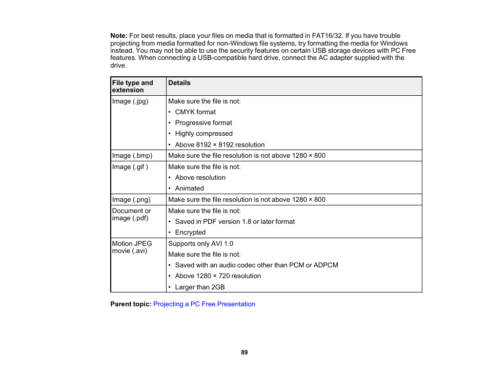 Epson PowerLite 1781W 3200-Lumen WXGA 3LCD Projector User Manual | Page 89 / 245