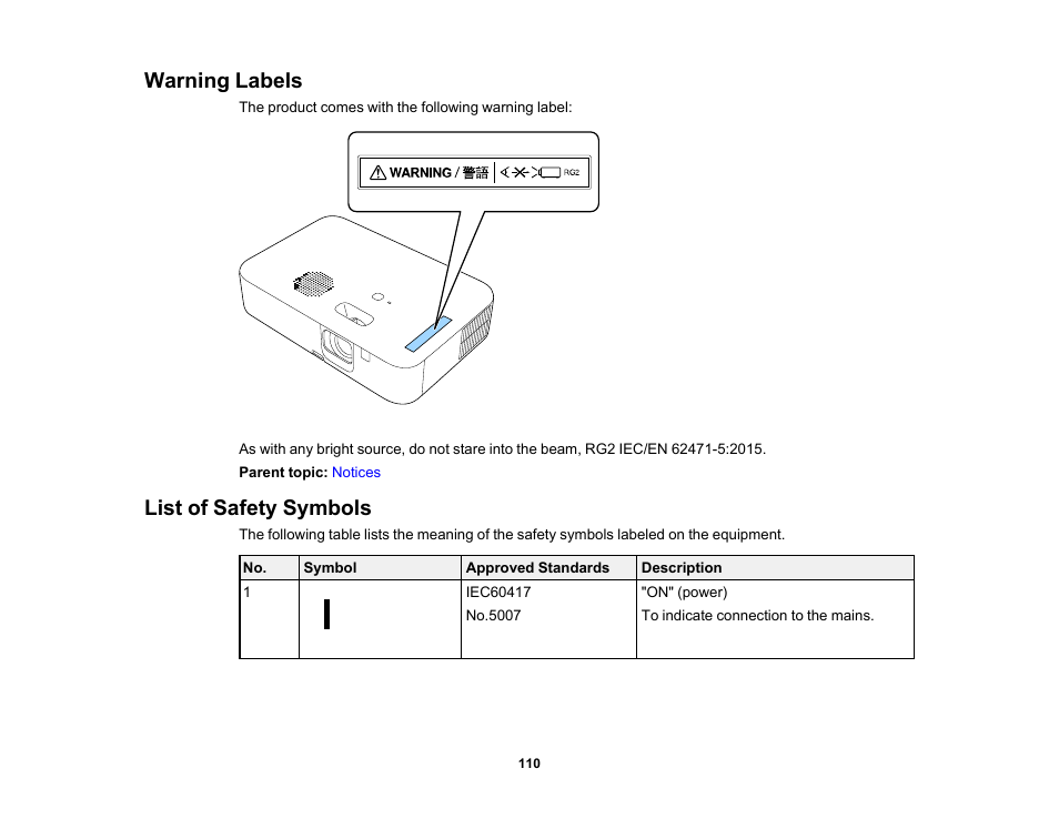 Warning labels, List of safety symbols, Warning labels list of safety symbols | Epson EpiqVision Flex CO-FH02 3000-Lumen Full HD 3LCD Smart Home Theater Projector User Manual | Page 110 / 121