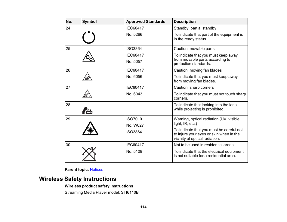 Wireless safety instructions | Epson EpiqVision Flex CO-FH02 3000-Lumen Full HD 3LCD Smart Home Theater Projector User Manual | Page 114 / 121