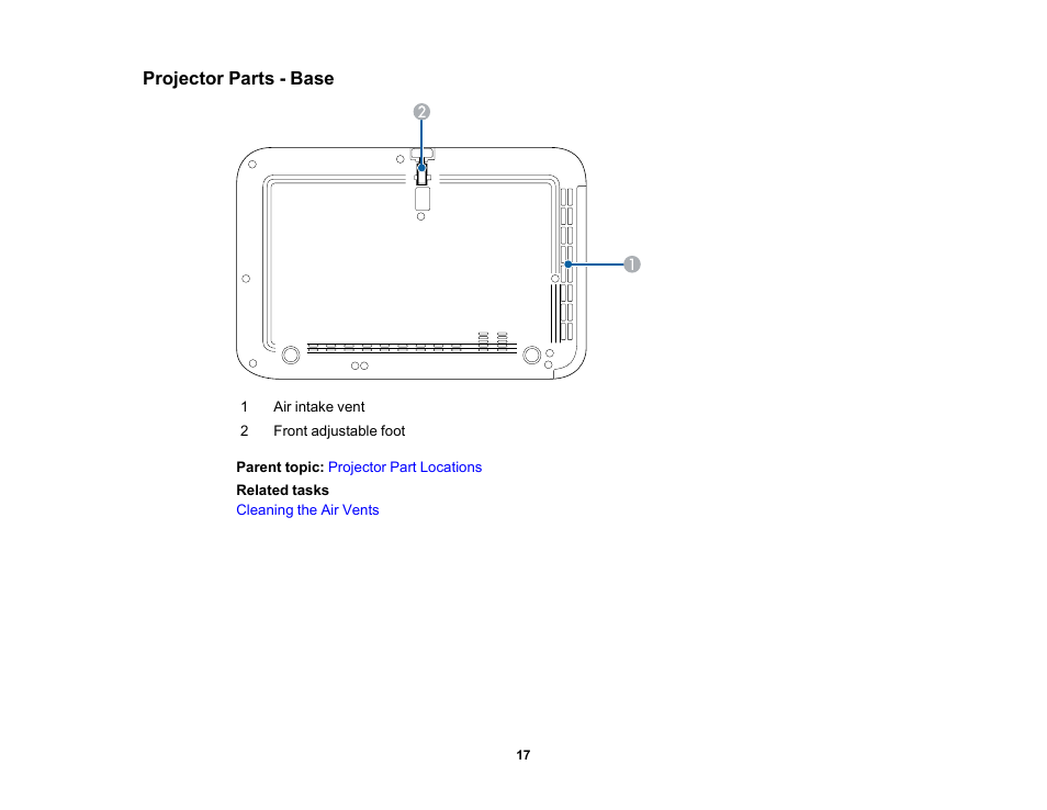 Projector parts - base | Epson EpiqVision Flex CO-FH02 3000-Lumen Full HD 3LCD Smart Home Theater Projector User Manual | Page 17 / 121