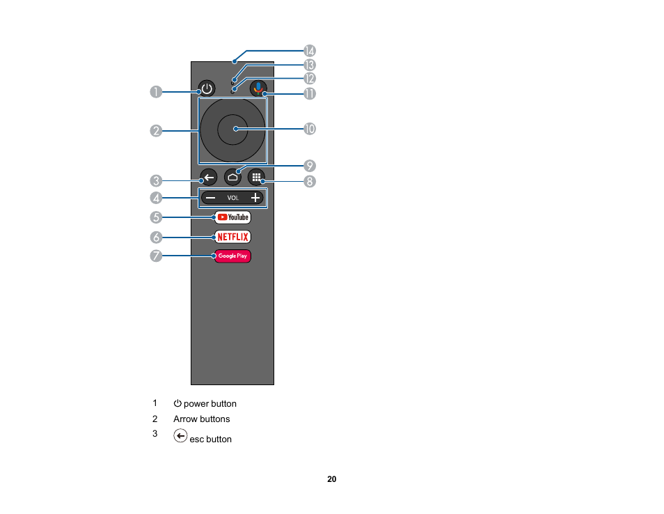 Epson EpiqVision Flex CO-FH02 3000-Lumen Full HD 3LCD Smart Home Theater Projector User Manual | Page 20 / 121