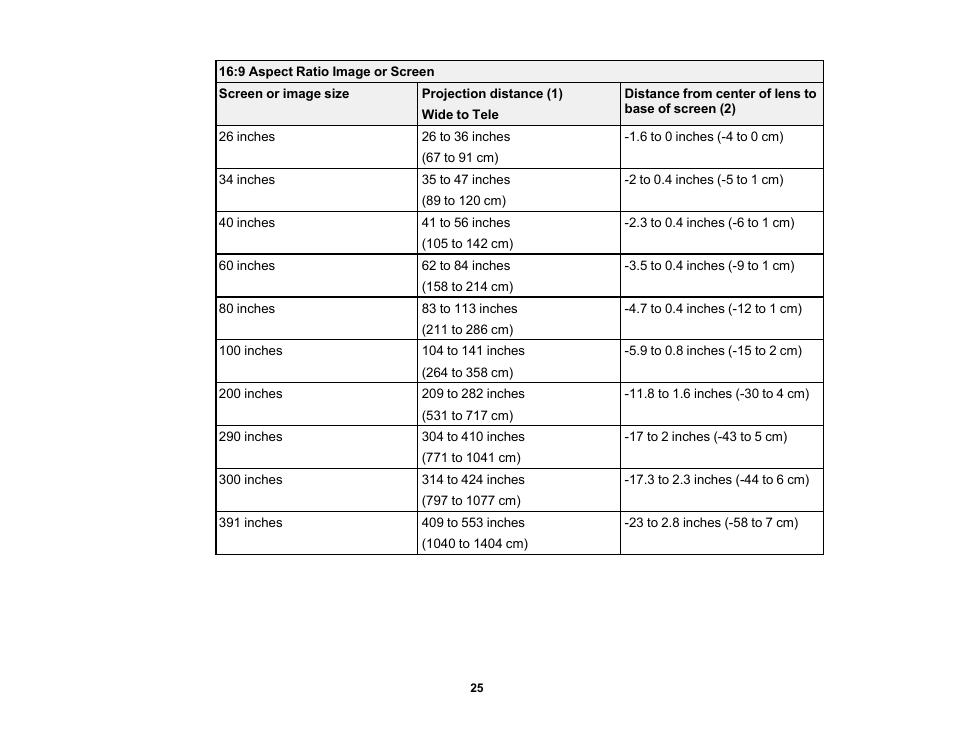 Epson EpiqVision Flex CO-FH02 3000-Lumen Full HD 3LCD Smart Home Theater Projector User Manual | Page 25 / 121